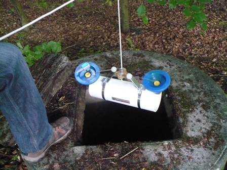 Prélèvement d'eau souterraine dans un puits fermier